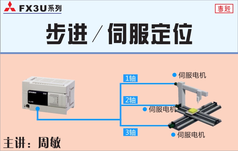 龍豐視頻教程,免費(fèi)plc視頻,plc入門視頻,在線