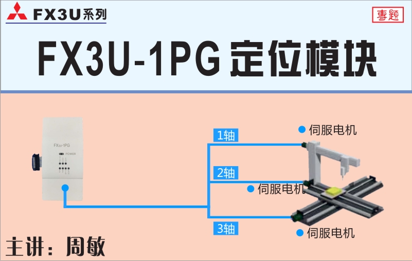 龍豐視頻教程,免費(fèi)plc視頻,plc入門視頻,在線