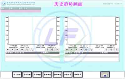 龍豐培訓,PLC培訓,plc編程入門