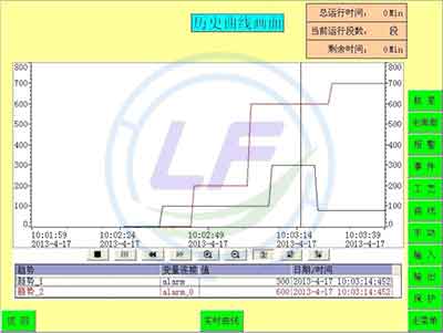 龍豐培訓,PLC培訓,plc編程入門
